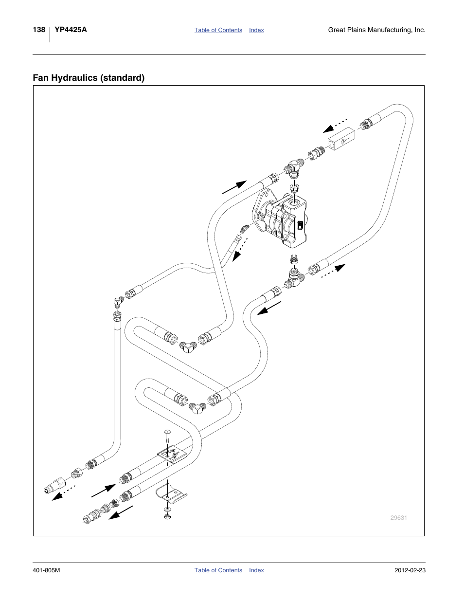 Fan hydraulics (standard) | Great Plains YP4425A Operator Manual User Manual | Page 142 / 166