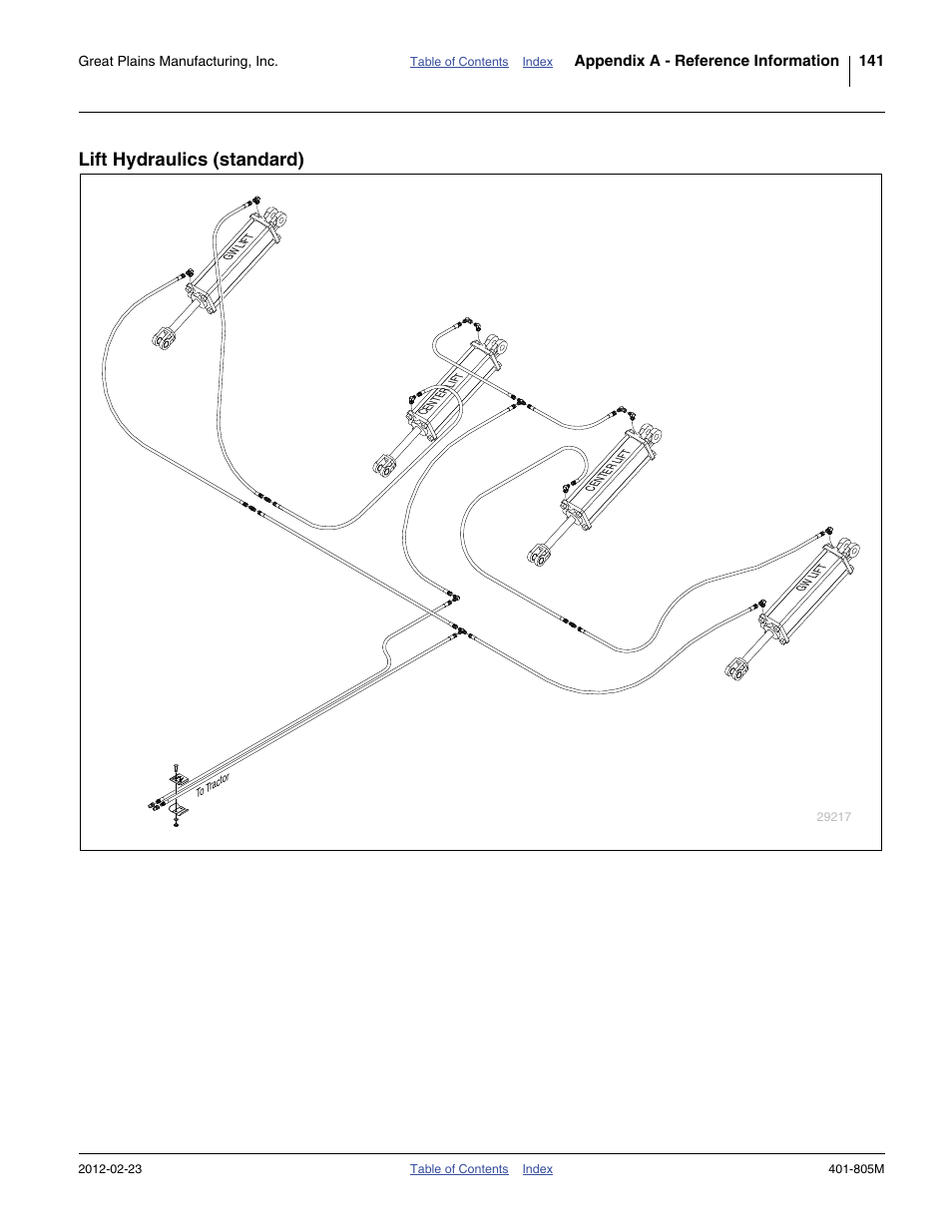 Lift hydraulics (standard) | Great Plains YP4425A Operator Manual User Manual | Page 145 / 166