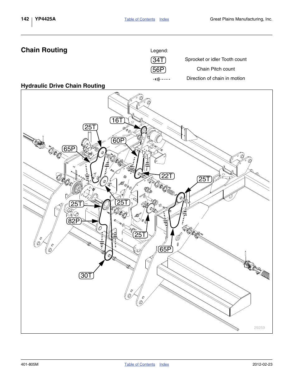 Chain routing, Hydraulic drive chain routing, 34t 56p | Great Plains YP4425A Operator Manual User Manual | Page 146 / 166
