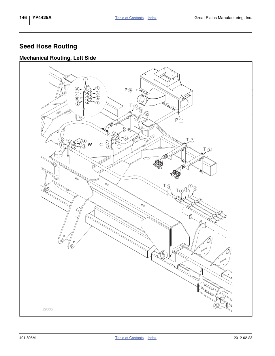 Seed hose routing, Mechanical routing, left side | Great Plains YP4425A Operator Manual User Manual | Page 150 / 166