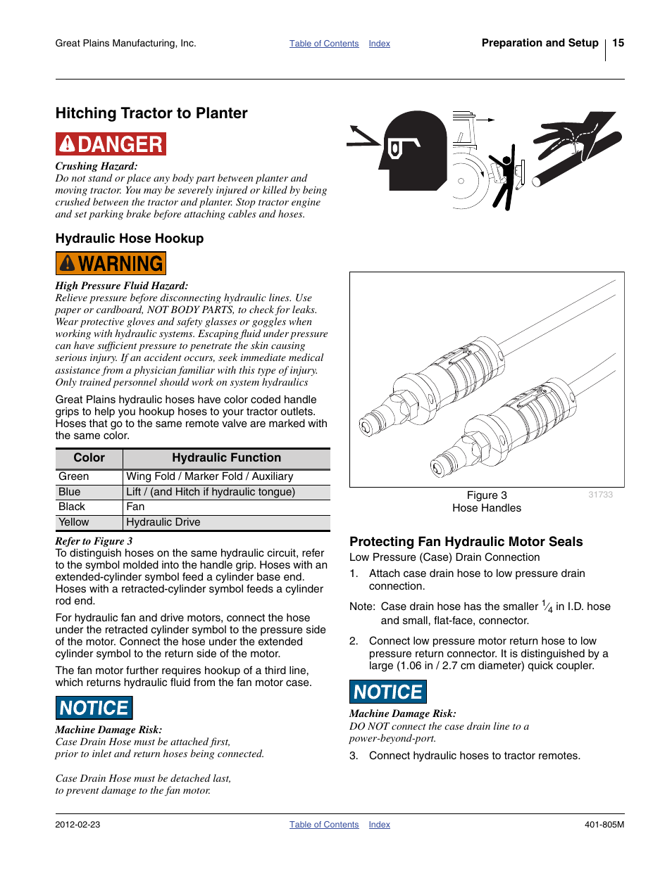 Hitching tractor to planter, Hydraulic hose hookup, Protecting fan hydraulic motor seals | Great Plains YP4425A Operator Manual User Manual | Page 19 / 166