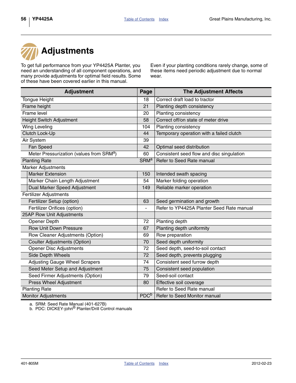 Adjustments | Great Plains YP4425A Operator Manual User Manual | Page 60 / 166