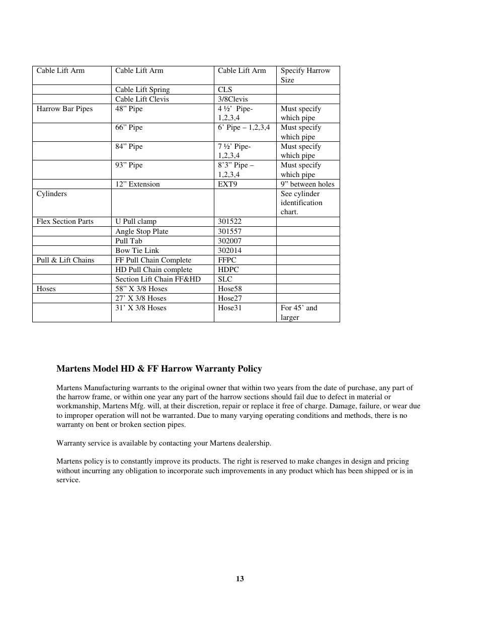 Great Plains HD Series Operator Manual User Manual | Page 13 / 14