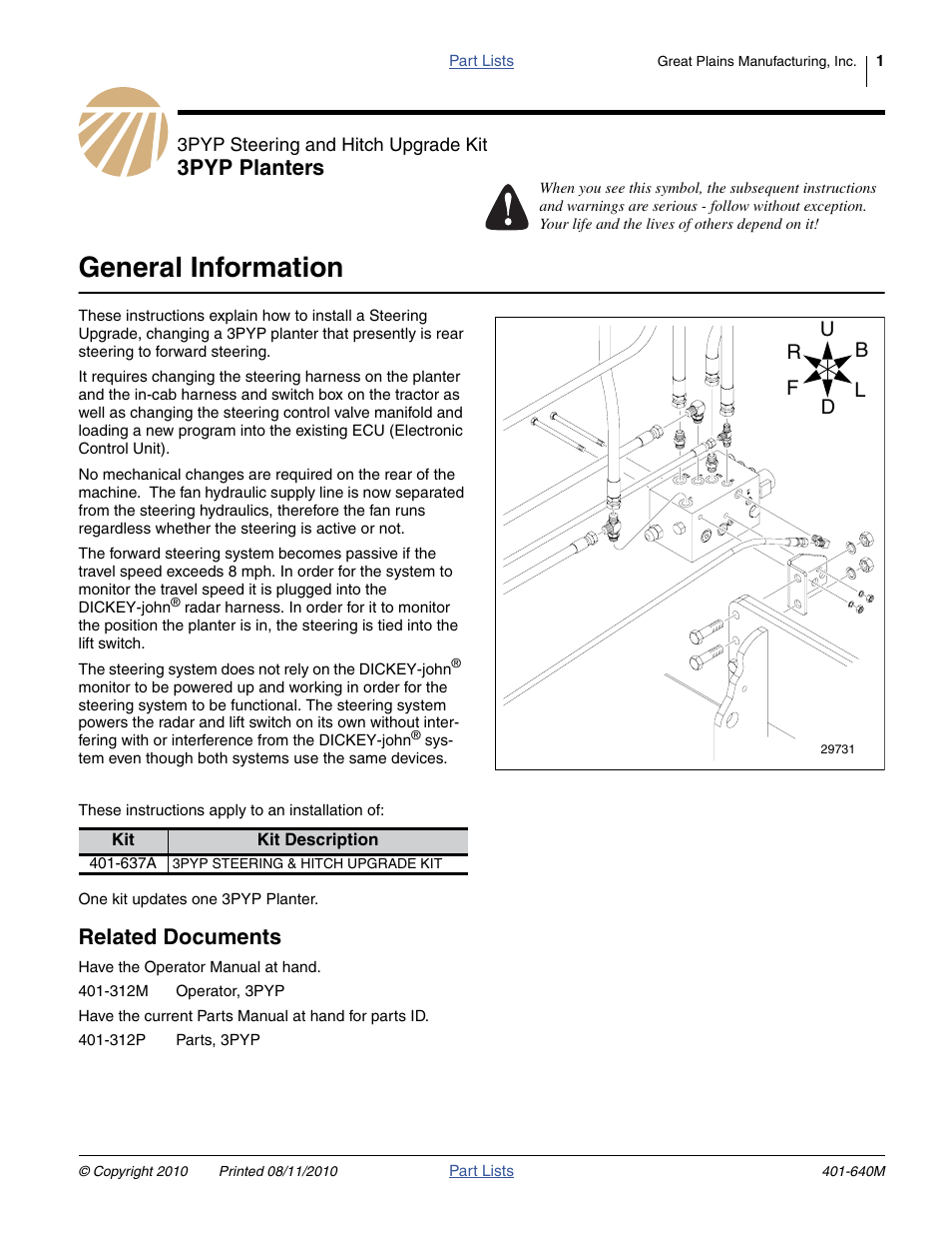 Great Plains 3PYP Planters User Manual | 12 pages