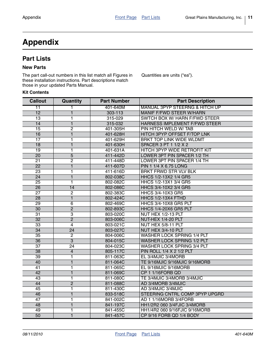 Appendix, Part lists | Great Plains 3PYP Planters User Manual | Page 11 / 12