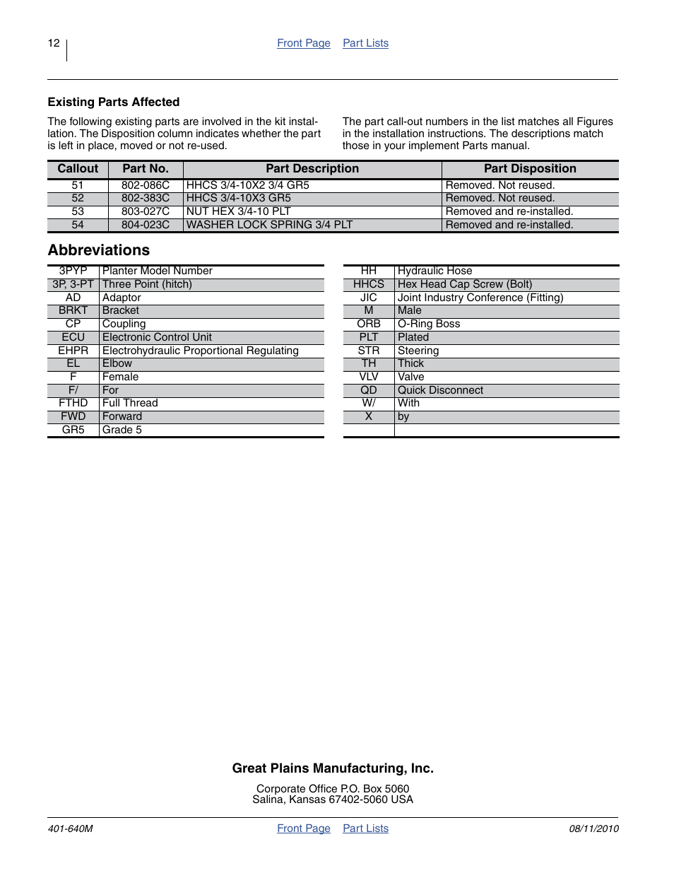 Abbreviations | Great Plains 3PYP Planters User Manual | Page 12 / 12