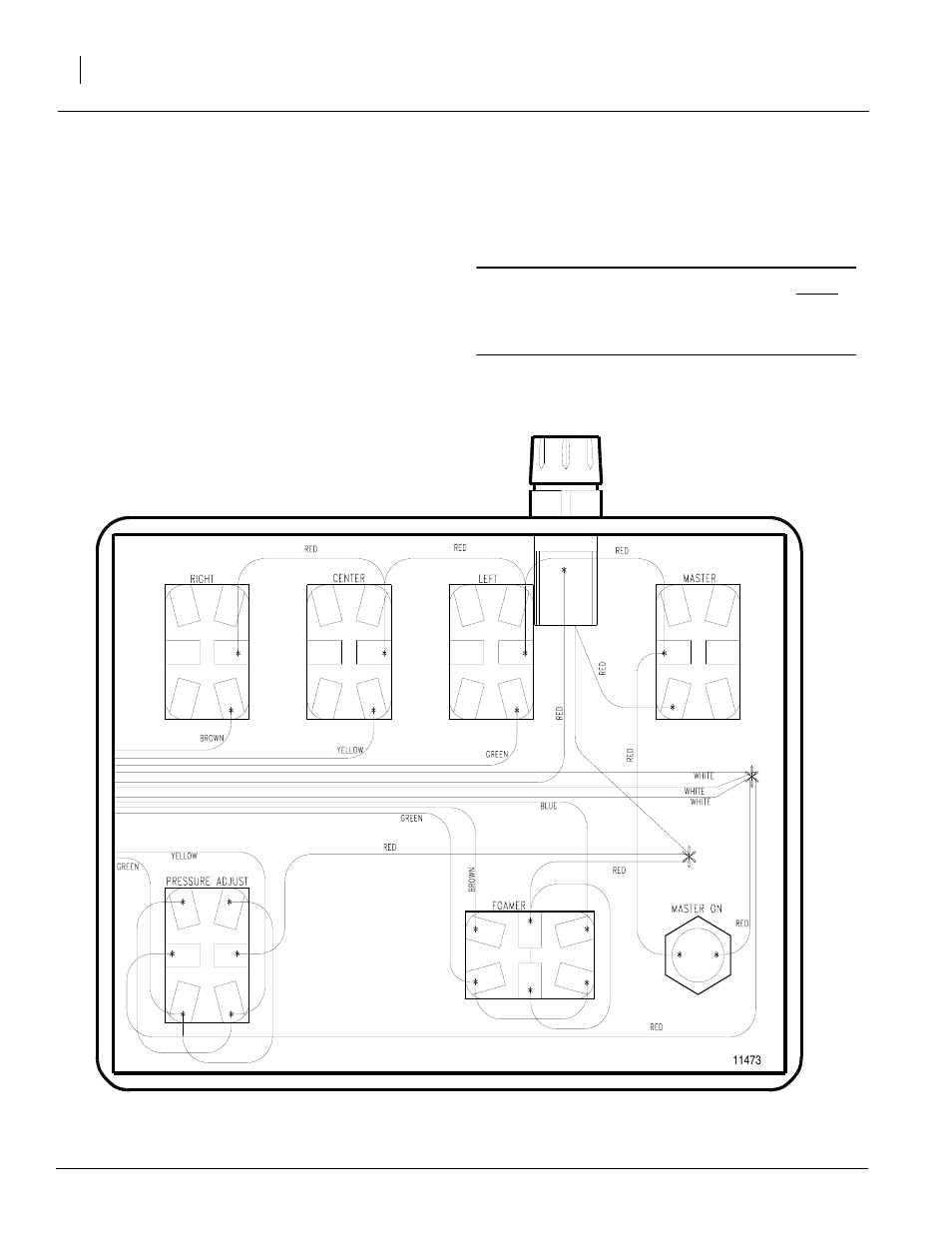 Control box wiring assy instr {manual only, Important | Great Plains TA520S Operator Manual User Manual | Page 22 / 66
