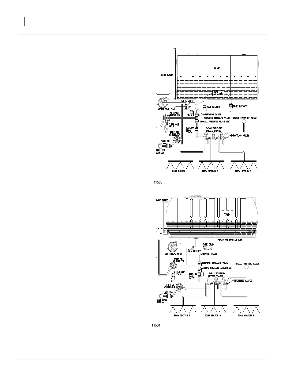 Plumbing operations {manual only, Plumbing operations {manual con- trol system only | Great Plains TA520S Operator Manual User Manual | Page 24 / 66