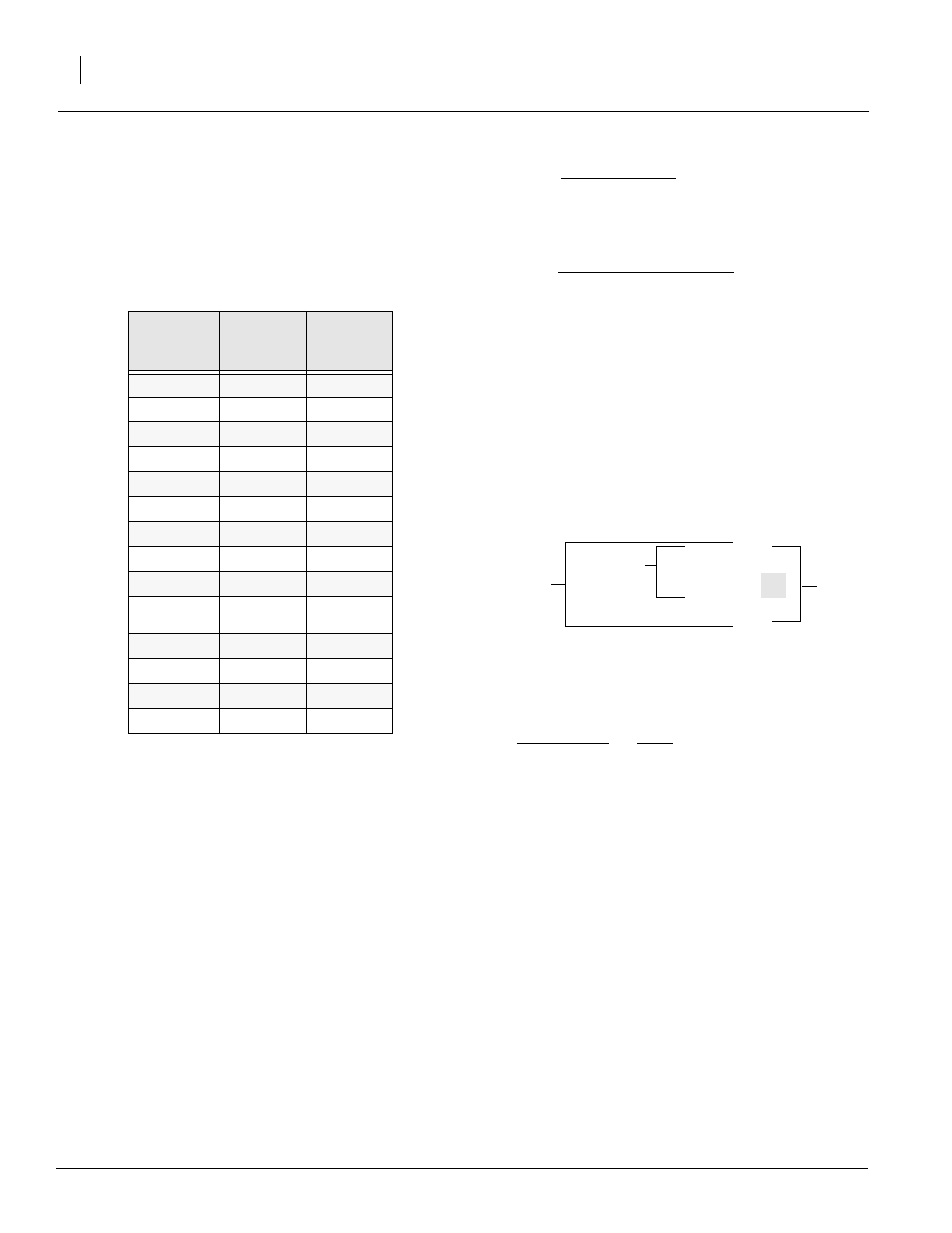 Spraying solutions other than water, Useful formulas | Great Plains TA520S Operator Manual User Manual | Page 34 / 66