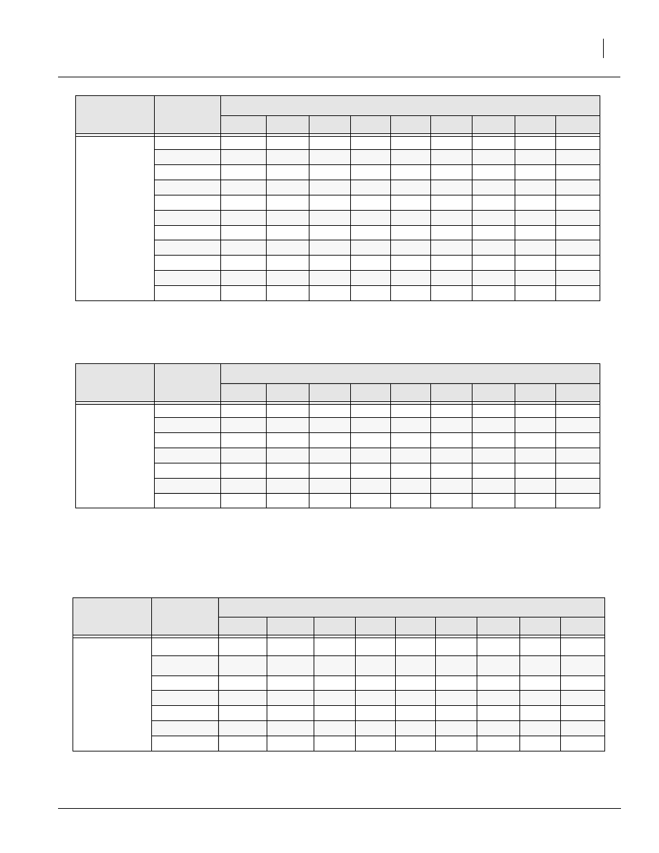 Great Plains TA520S Operator Manual User Manual | Page 37 / 66