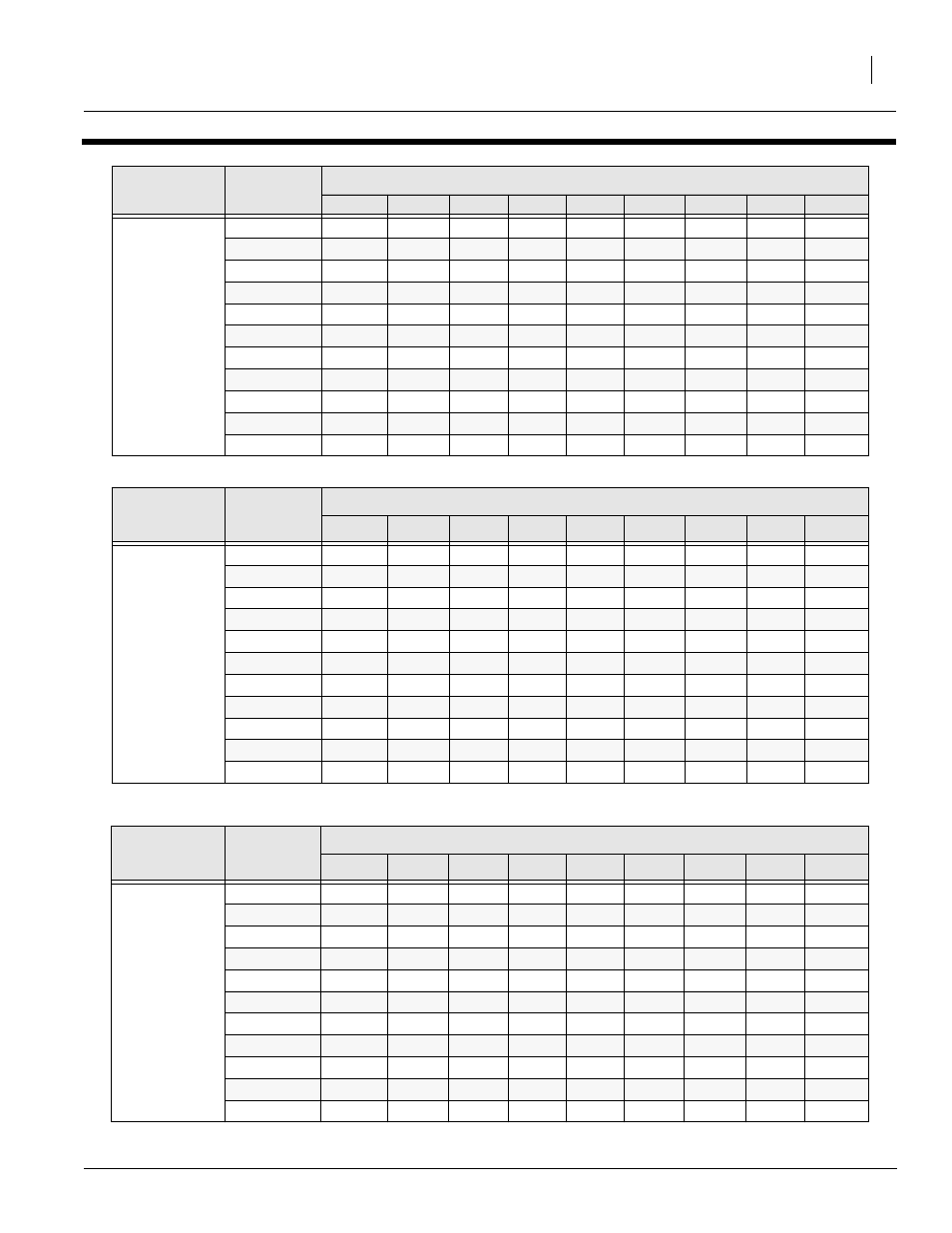 Great Plains TA520S Operator Manual User Manual | Page 39 / 66