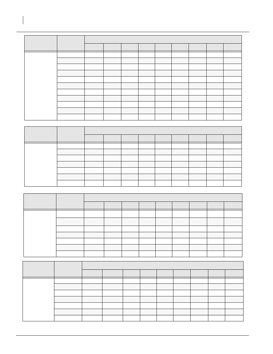 Great Plains TA520S Operator Manual User Manual | Page 40 / 66