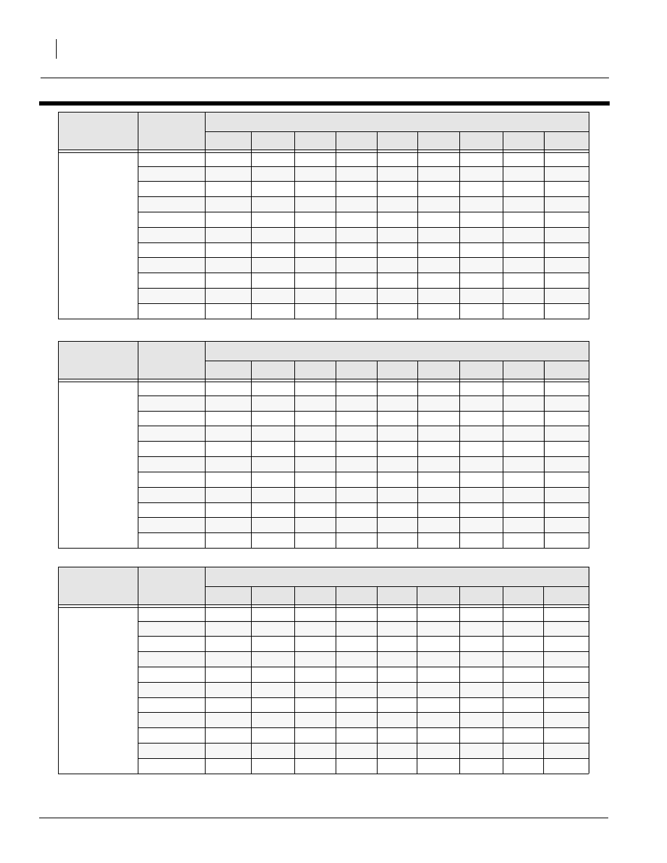 Great Plains TA520S Operator Manual User Manual | Page 42 / 66