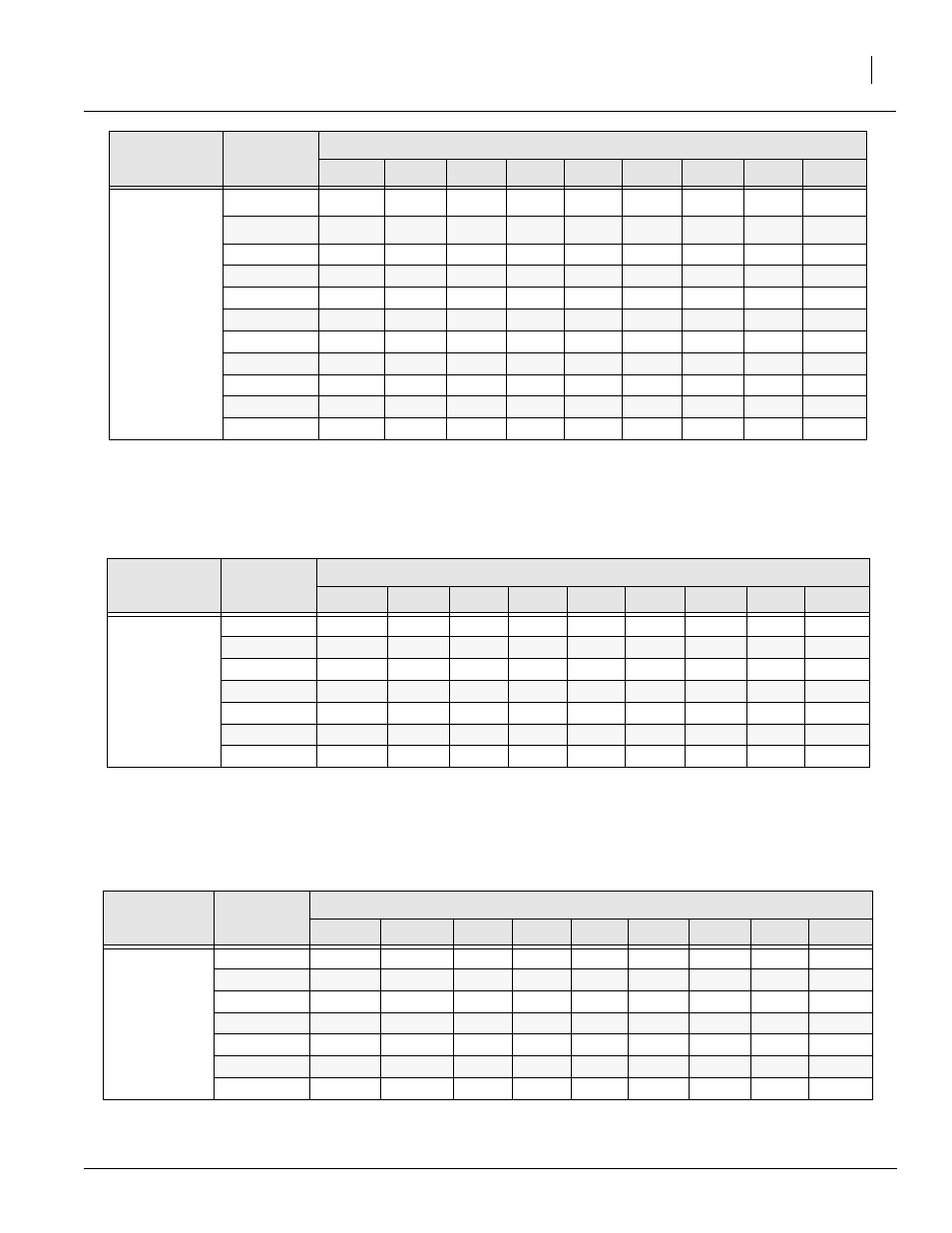 Great Plains TA520S Operator Manual User Manual | Page 43 / 66