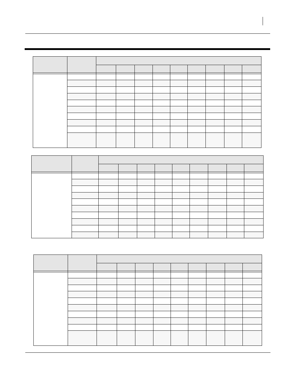Great Plains TA520S Operator Manual User Manual | Page 45 / 66
