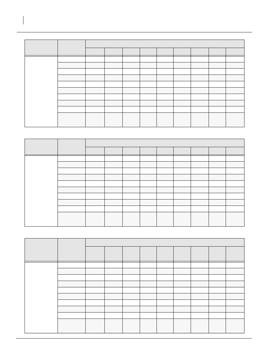 Great Plains TA520S Operator Manual User Manual | Page 46 / 66