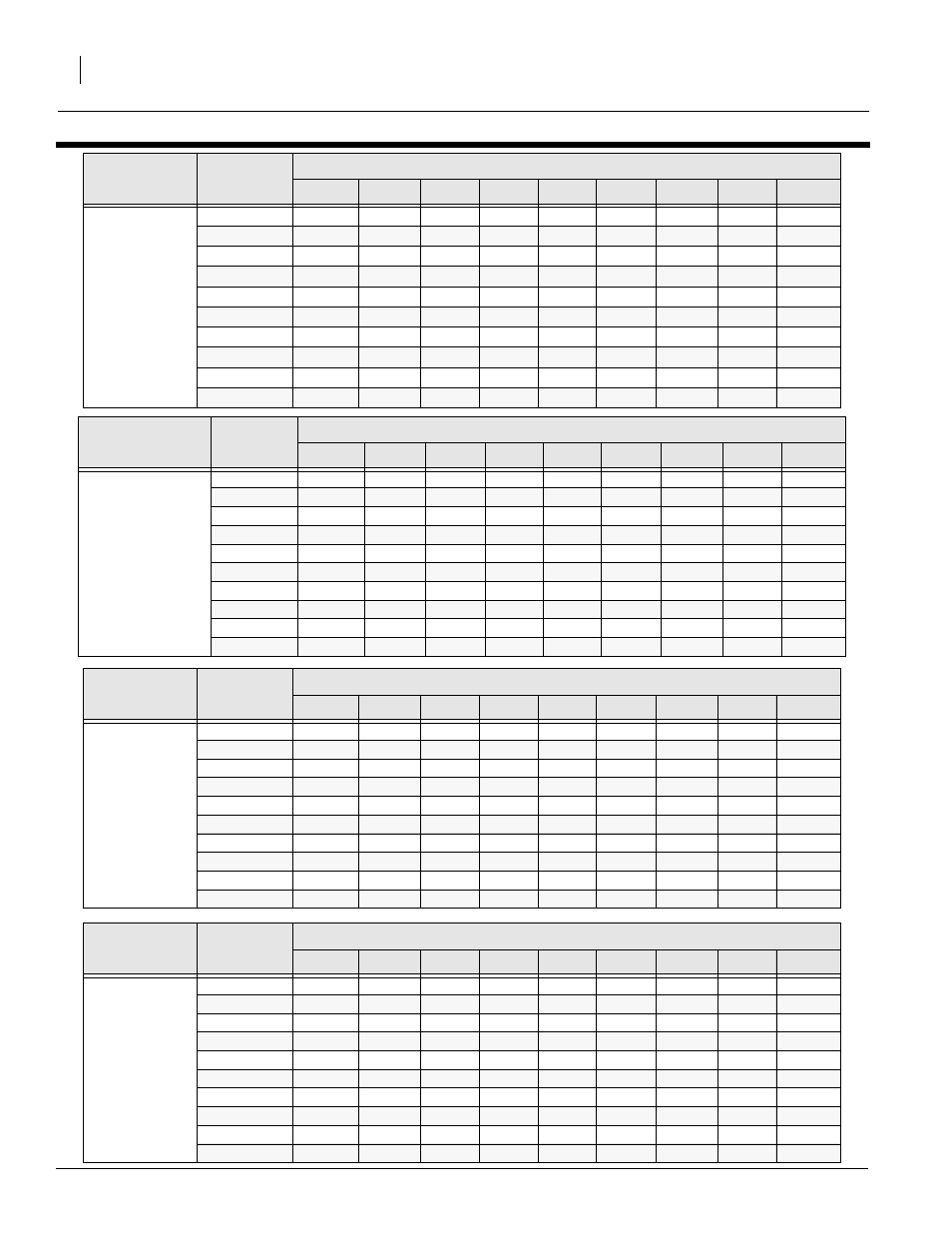 Great Plains TA520S Operator Manual User Manual | Page 48 / 66