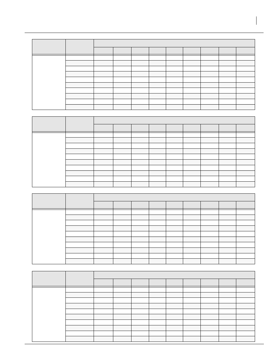 Great Plains TA520S Operator Manual User Manual | Page 49 / 66