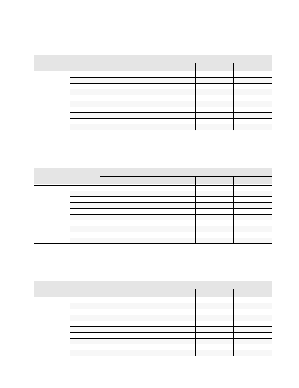 Great Plains TA520S Operator Manual User Manual | Page 51 / 66