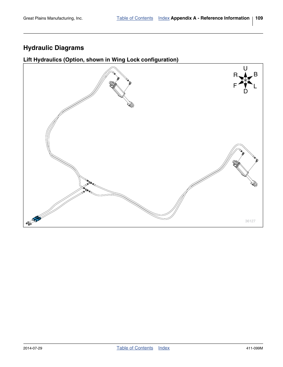 Hydraulic diagrams | Great Plains 3P4025AH Operator Manual User Manual | Page 113 / 132