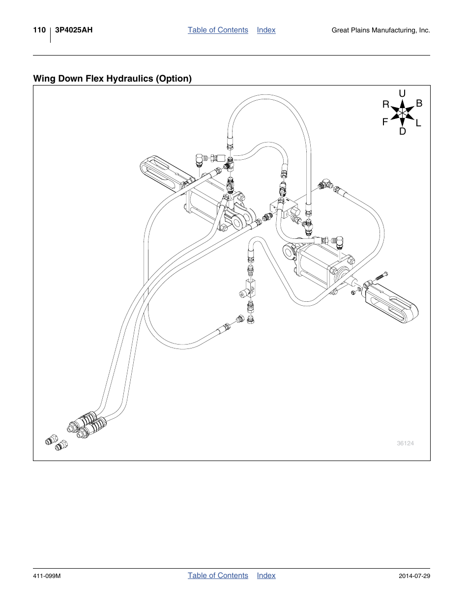 Wing down flex hydraulics (option) | Great Plains 3P4025AH Operator Manual User Manual | Page 114 / 132