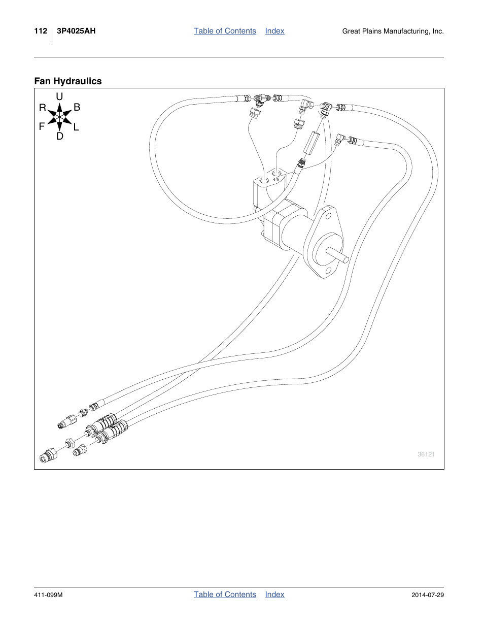Fan hydraulics | Great Plains 3P4025AH Operator Manual User Manual | Page 116 / 132