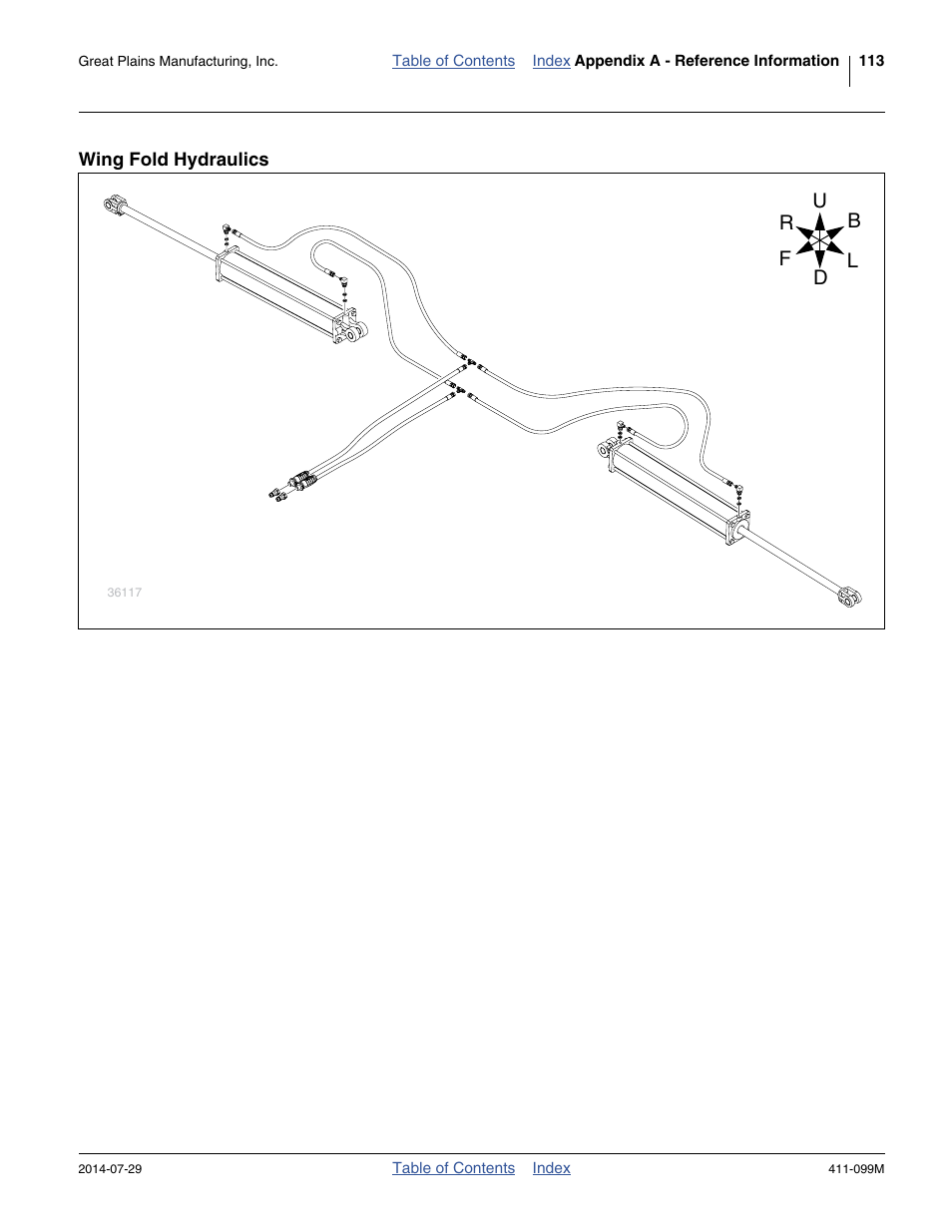 Wing fold hydraulics | Great Plains 3P4025AH Operator Manual User Manual | Page 117 / 132