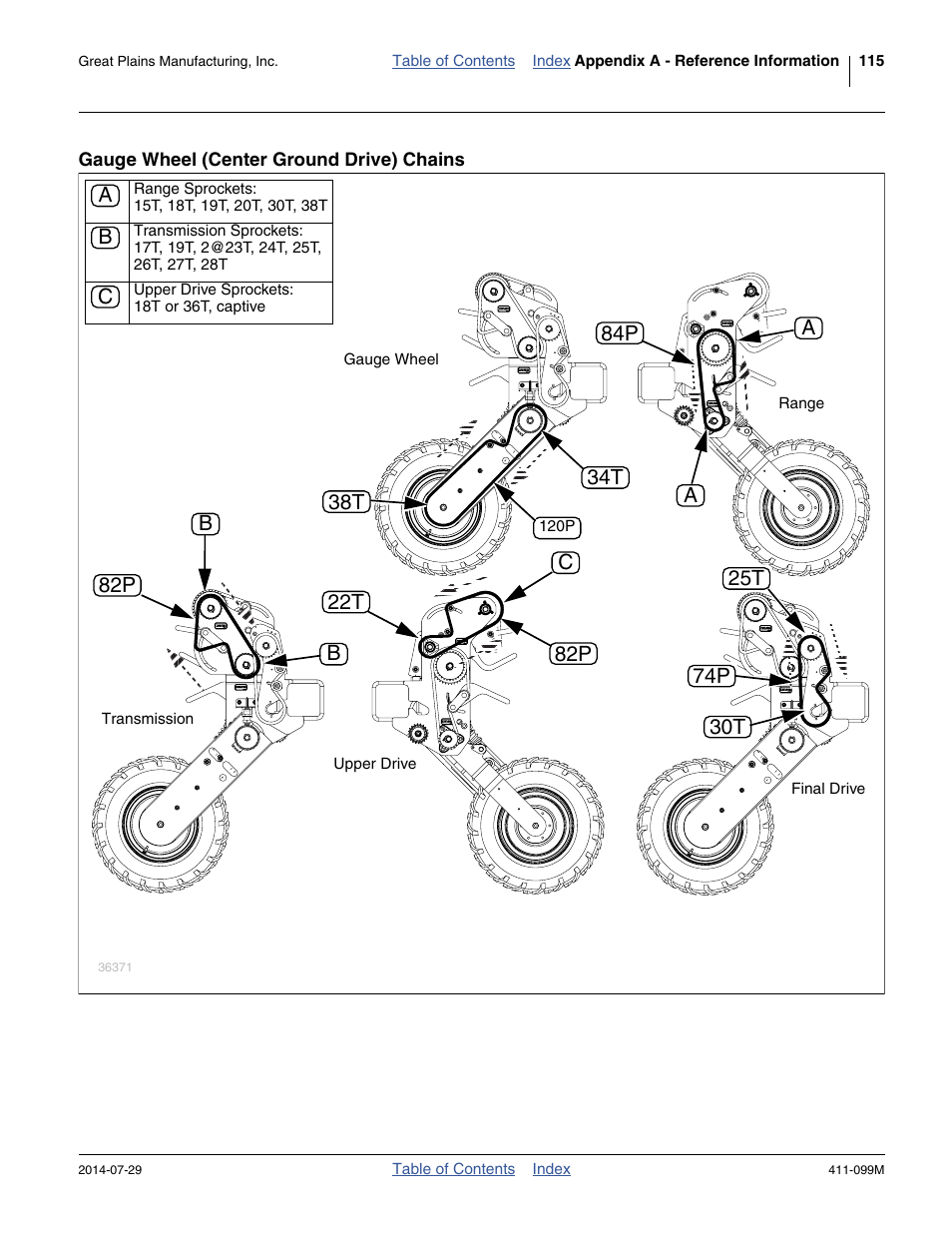 Gauge wheel (center ground drive) chains | Great Plains 3P4025AH Operator Manual User Manual | Page 119 / 132