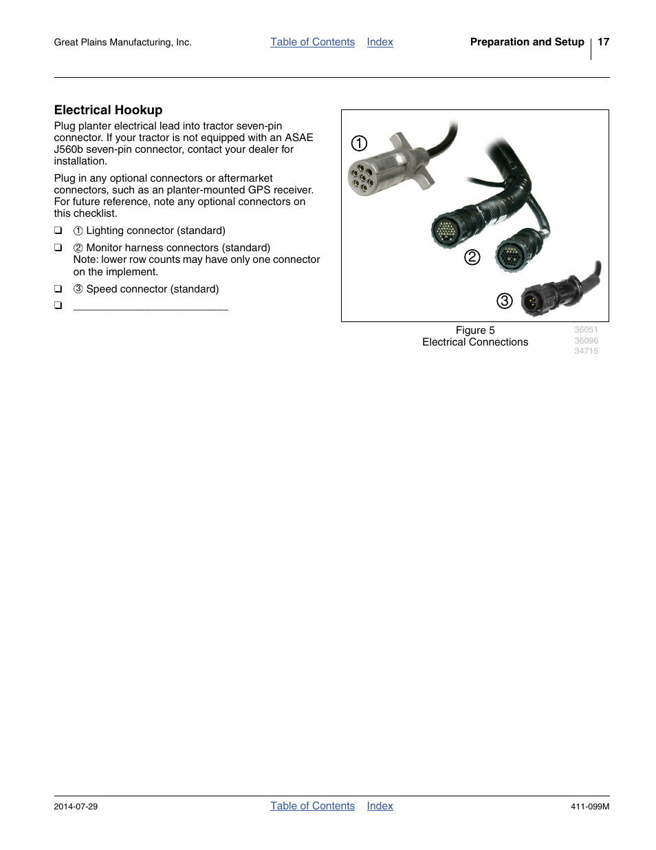 Electrical hookup | Great Plains 3P4025AH Operator Manual User Manual | Page 21 / 132