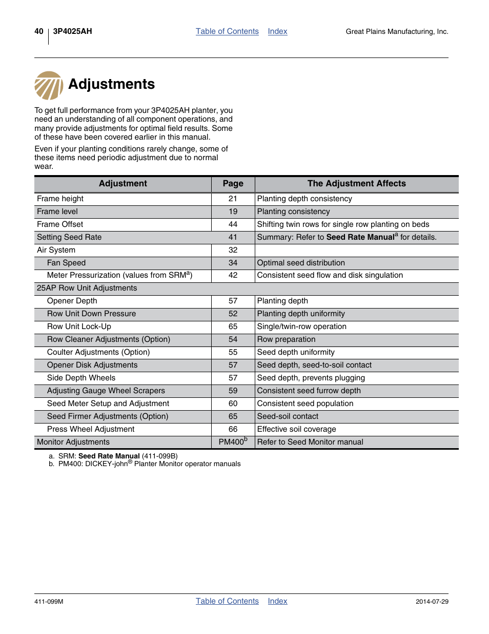 Adjustments | Great Plains 3P4025AH Operator Manual User Manual | Page 44 / 132
