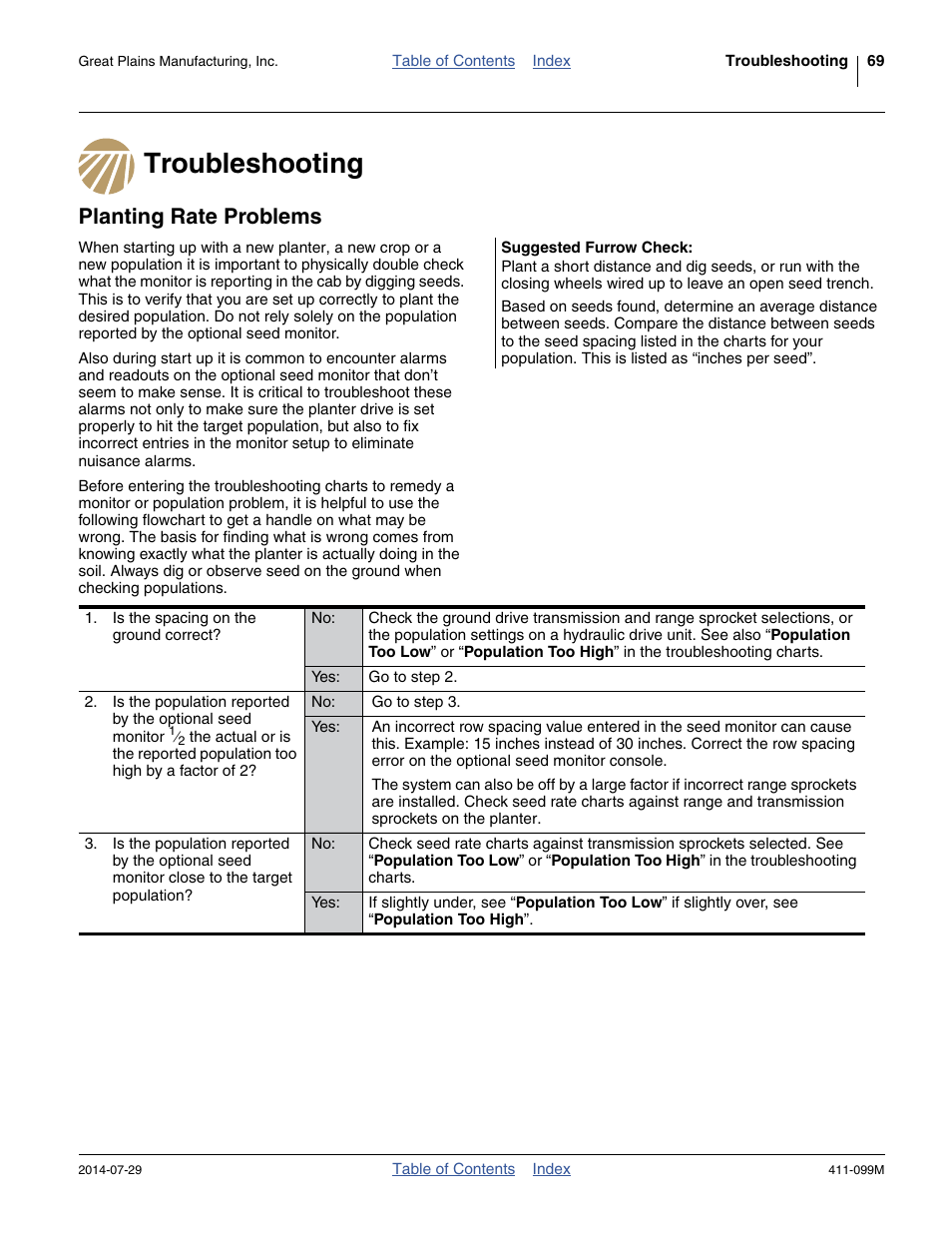 Troubleshooting, Planting rate problems, Suggested furrow check | Troubleshooting planting rate problems | Great Plains 3P4025AH Operator Manual User Manual | Page 73 / 132