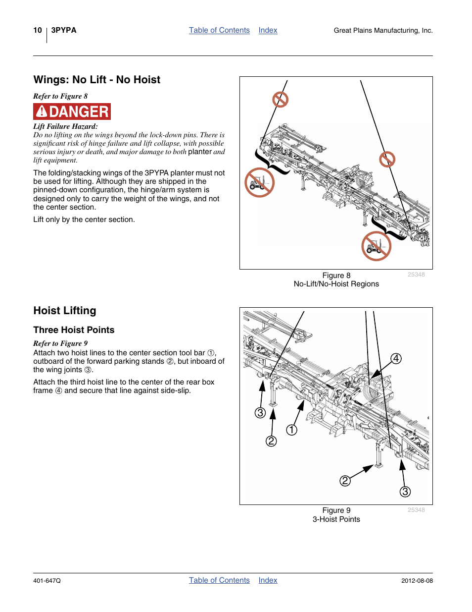 Wings: no lift - no hoist, Hoist lifting, Three hoist points | Wings: no lift - no hoist hoist lifting | Great Plains 3PYPA Predelivery Manual User Manual | Page 14 / 88