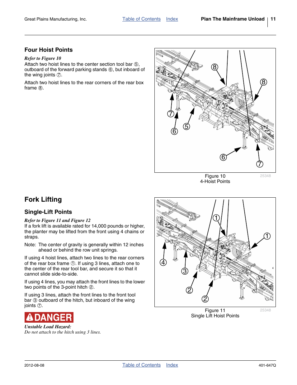 Four hoist points, Fork lifting, Single-lift points | Great Plains 3PYPA Predelivery Manual User Manual | Page 15 / 88