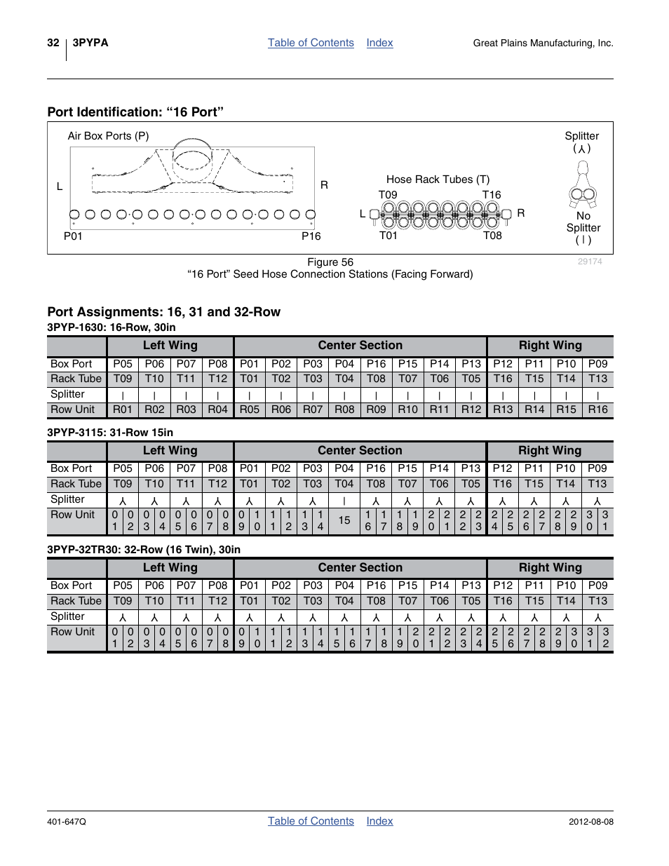 Port identification: “16 port, Port assignments: 16, 31 and 32-row, 3pyp-1630: 16-row, 30in | 3pyp-3115: 31-row 15in, 3pyp-32tr30: 32-row (16 twin), 30in | Great Plains 3PYPA Predelivery Manual User Manual | Page 36 / 88