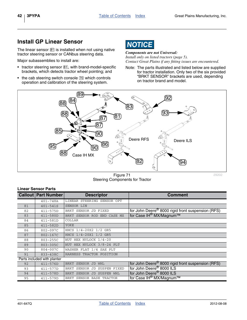 Install gp linear sensor, Linear sensor parts, Ue at “ install | 748a, Linear steering sensor opt | Great Plains 3PYPA Predelivery Manual User Manual | Page 46 / 88