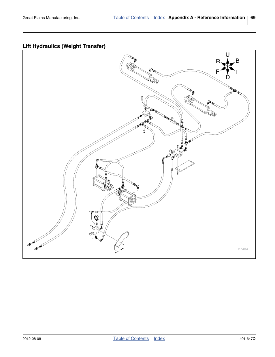 Lift hydraulics (weight transfer) | Great Plains 3PYPA Predelivery Manual User Manual | Page 73 / 88