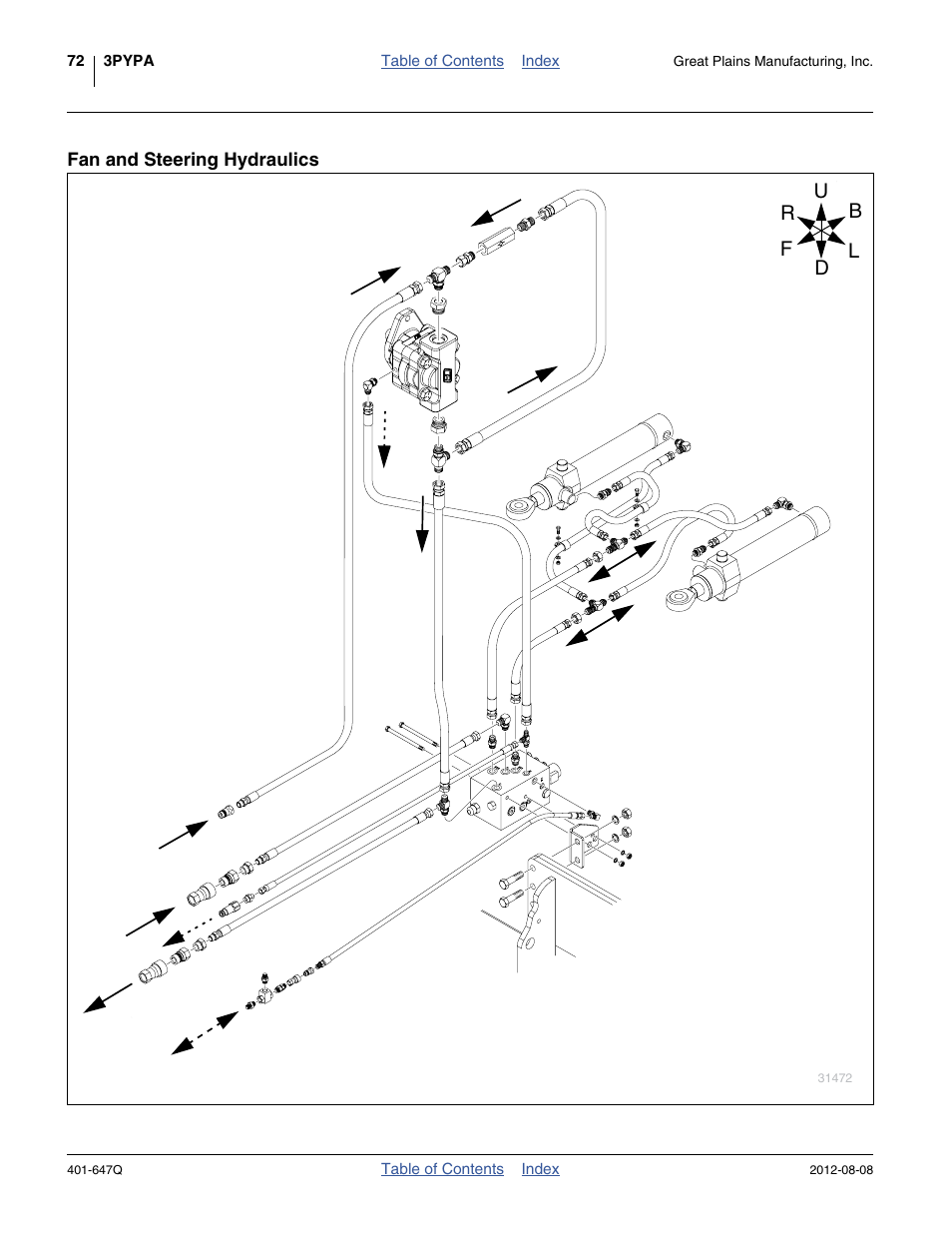 Fan and steering hydraulics | Great Plains 3PYPA Predelivery Manual User Manual | Page 76 / 88