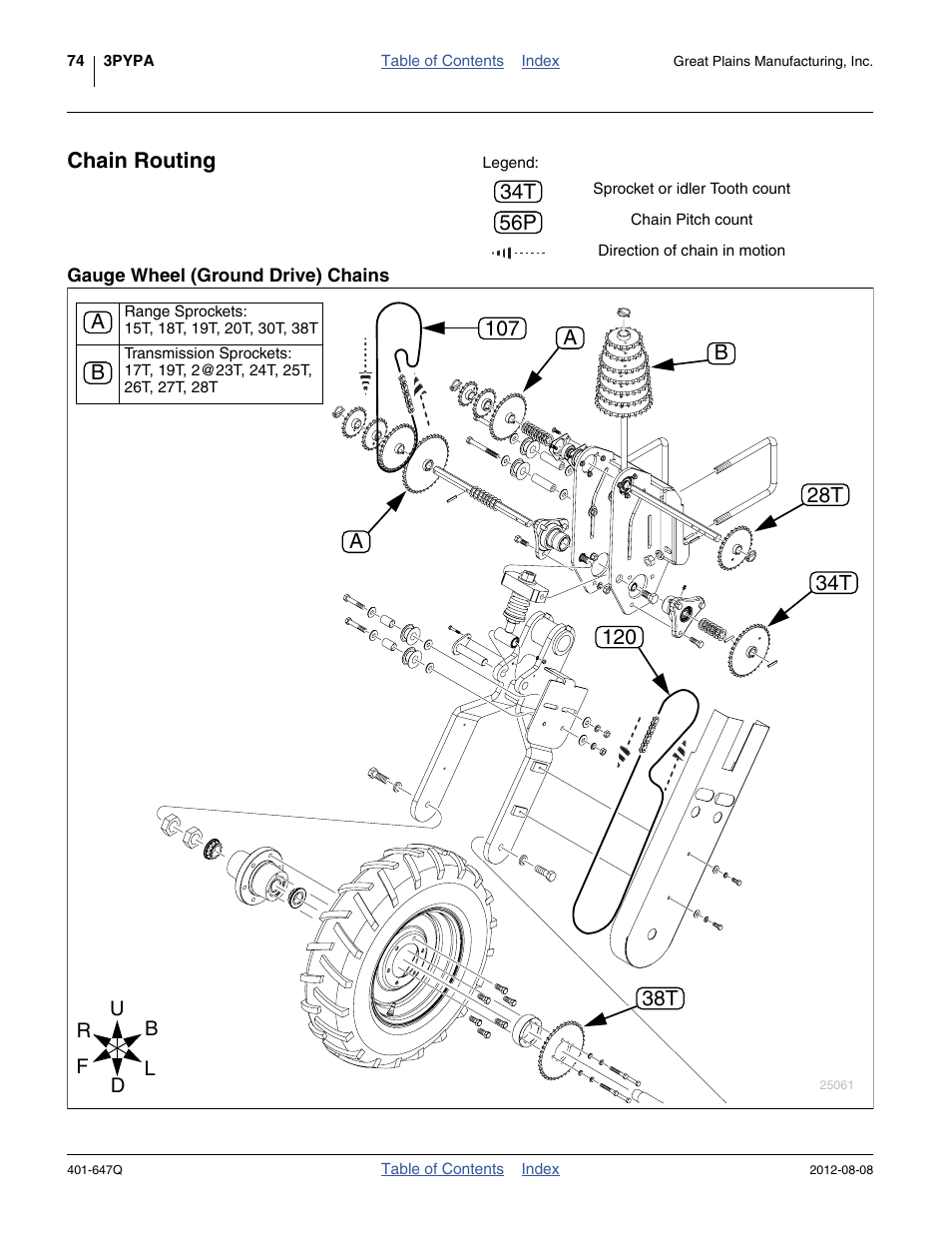 Chain routing, Gauge wheel (ground drive) chains | Great Plains 3PYPA Predelivery Manual User Manual | Page 78 / 88