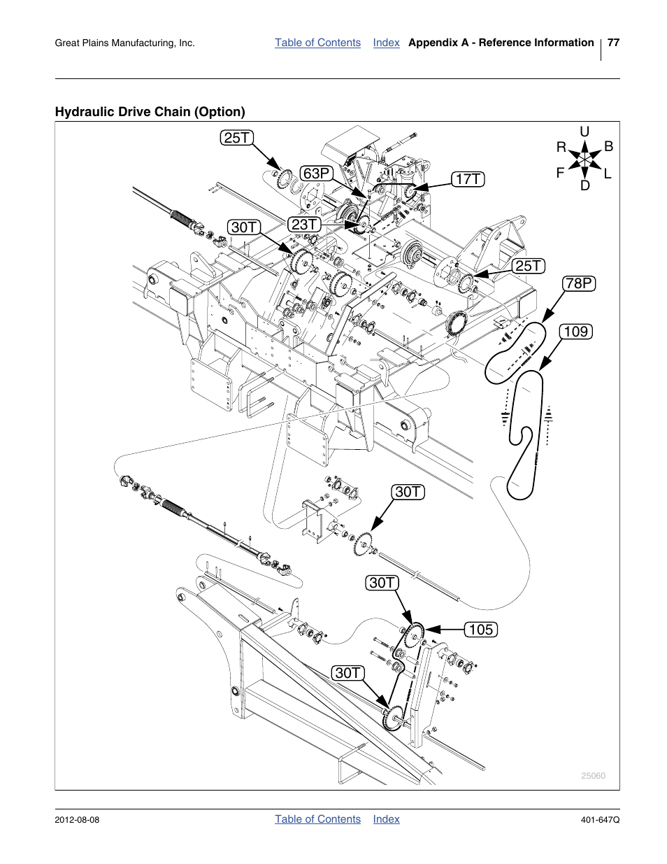 Hydraulic drive chain (option) | Great Plains 3PYPA Predelivery Manual User Manual | Page 81 / 88
