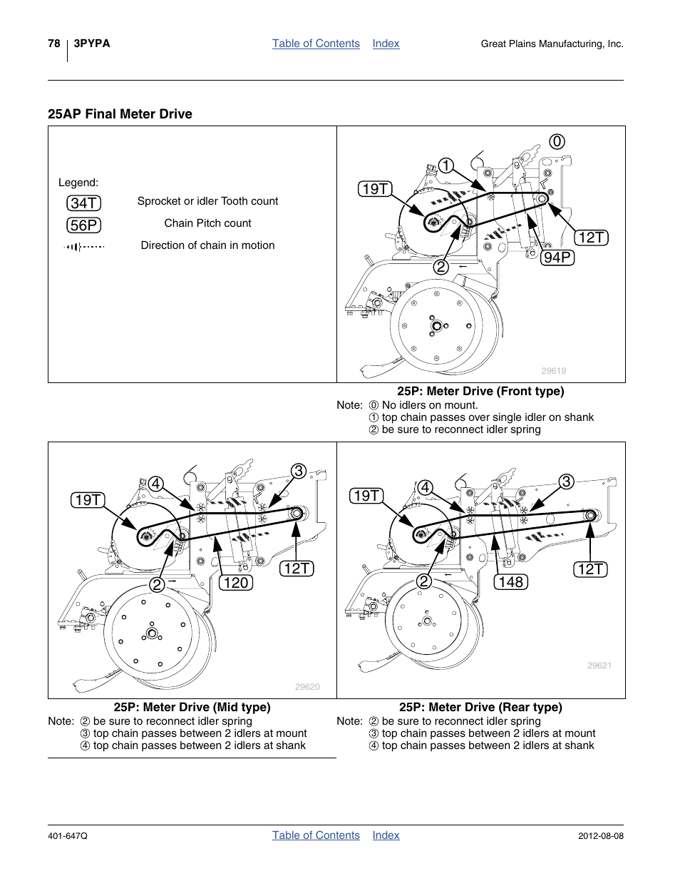 25ap final meter drive | Great Plains 3PYPA Predelivery Manual User Manual | Page 82 / 88