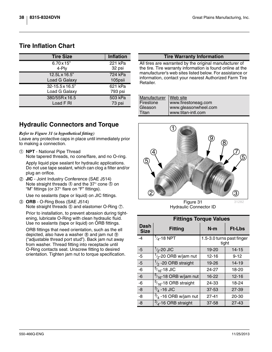 Tire inflation chart, Hydraulic connectors and torque | Great Plains DVN8324 Assembly Manual User Manual | Page 42 / 74