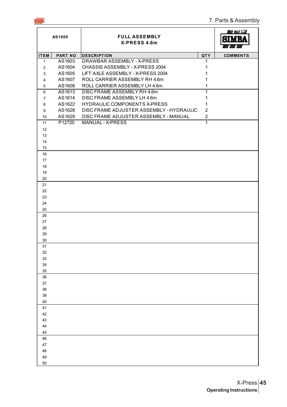 45 x-press, Parts & assembly | Great Plains AS1600 Assembly Instructions User Manual | Page 3 / 66