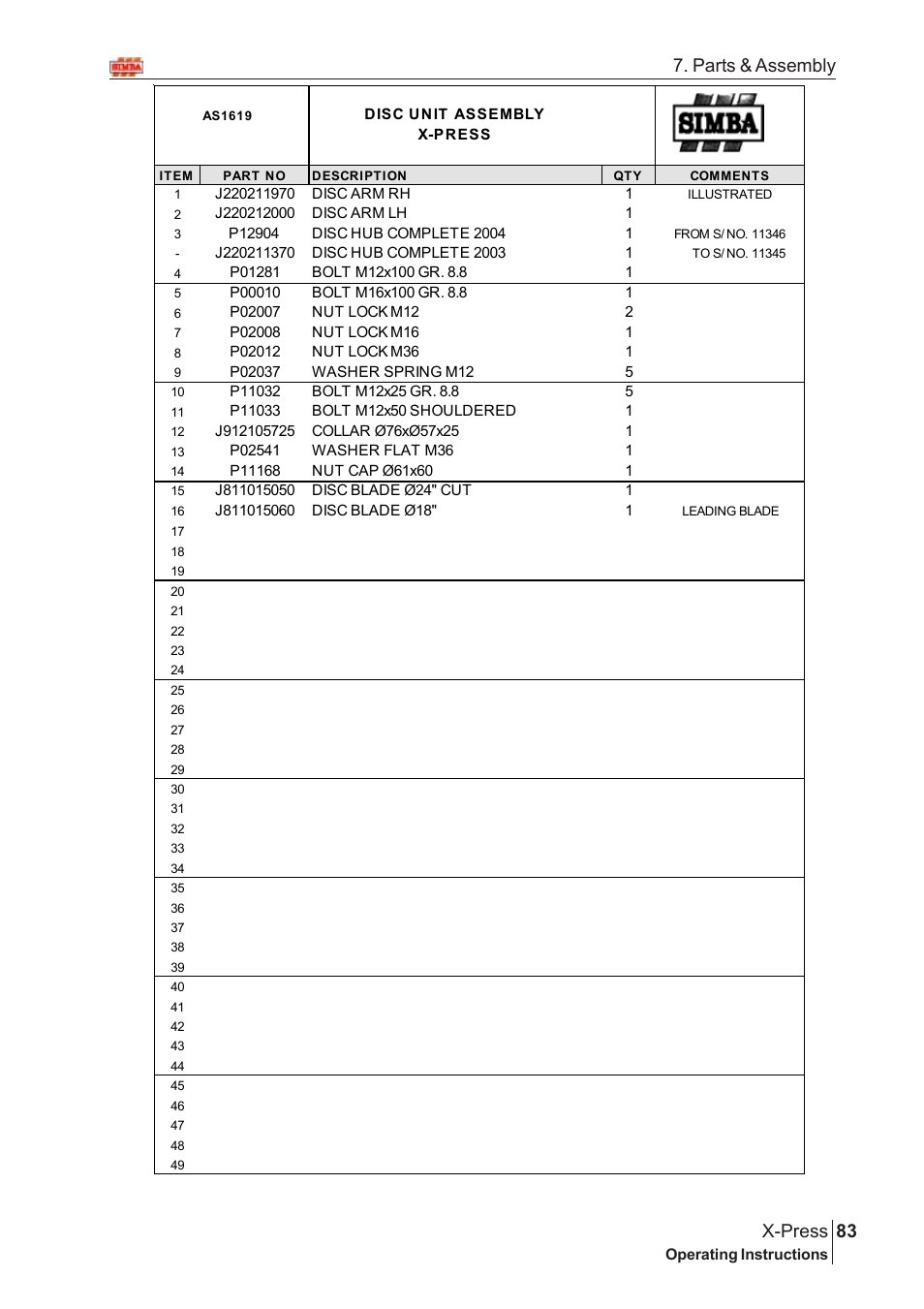 83 x-press, Parts & assembly | Great Plains AS1600 Assembly Instructions User Manual | Page 41 / 66