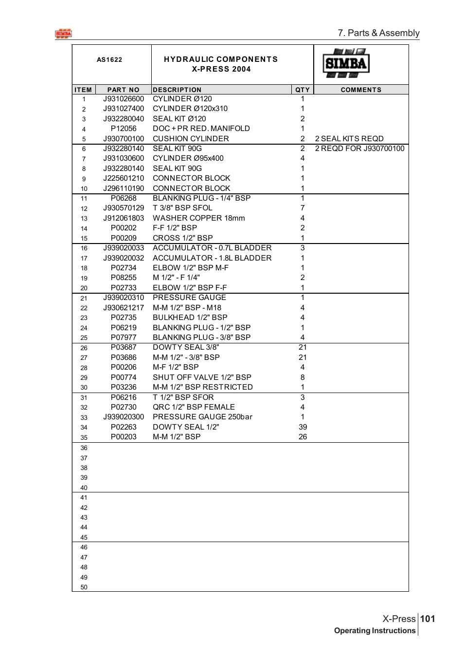 101 x-press, Parts & assembly | Great Plains AS1600 Assembly Instructions User Manual | Page 59 / 66