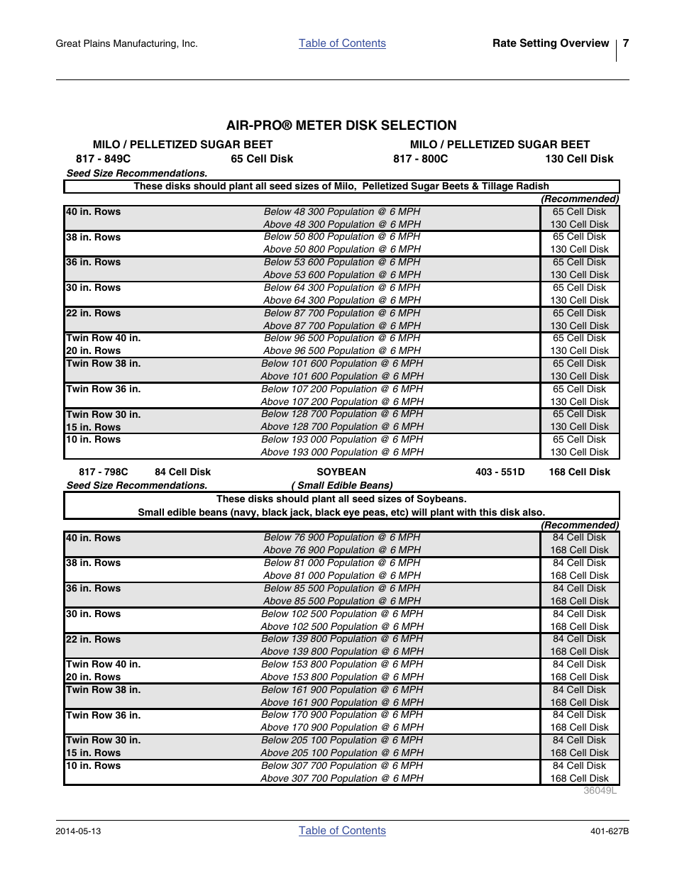 Air-pro® meter disk selection | Great Plains YP4425A Material Rate User Manual | Page 11 / 84