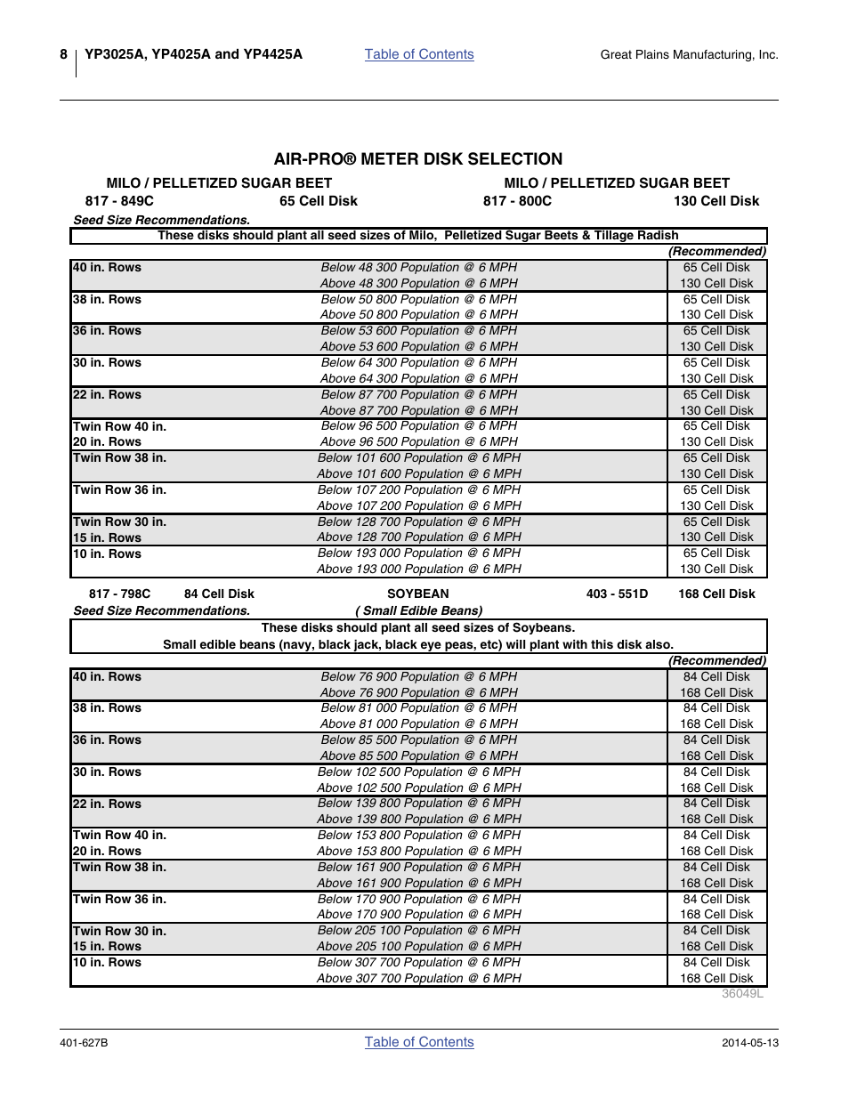 Air-pro® meter disk selection | Great Plains YP4425A Material Rate User Manual | Page 12 / 84
