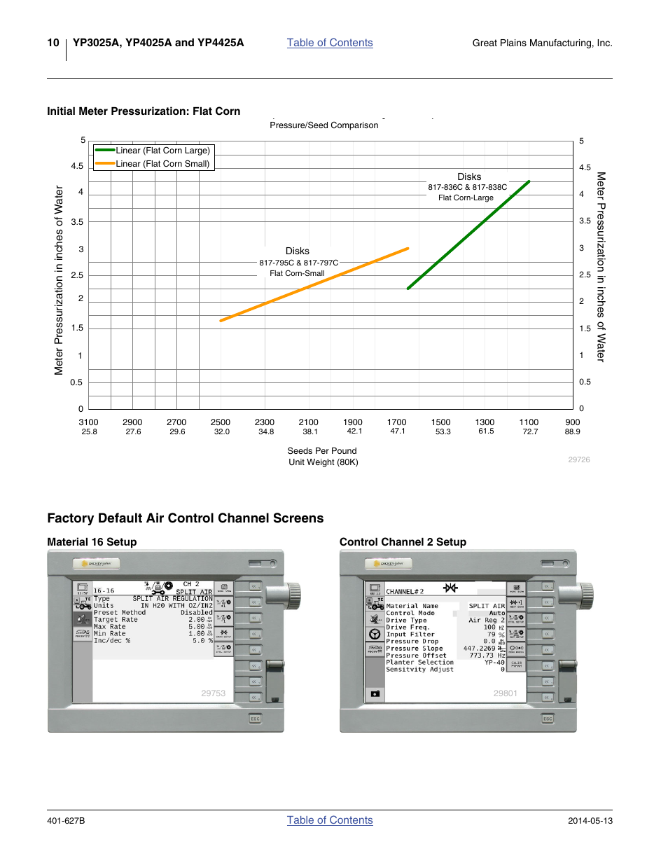 Initial meter pressurization: flat corn, Factory default air control channel screens, Material 16 setup | Control channel 2 setup, Material 16 setup control channel 2 setup | Great Plains YP4425A Material Rate User Manual | Page 14 / 84