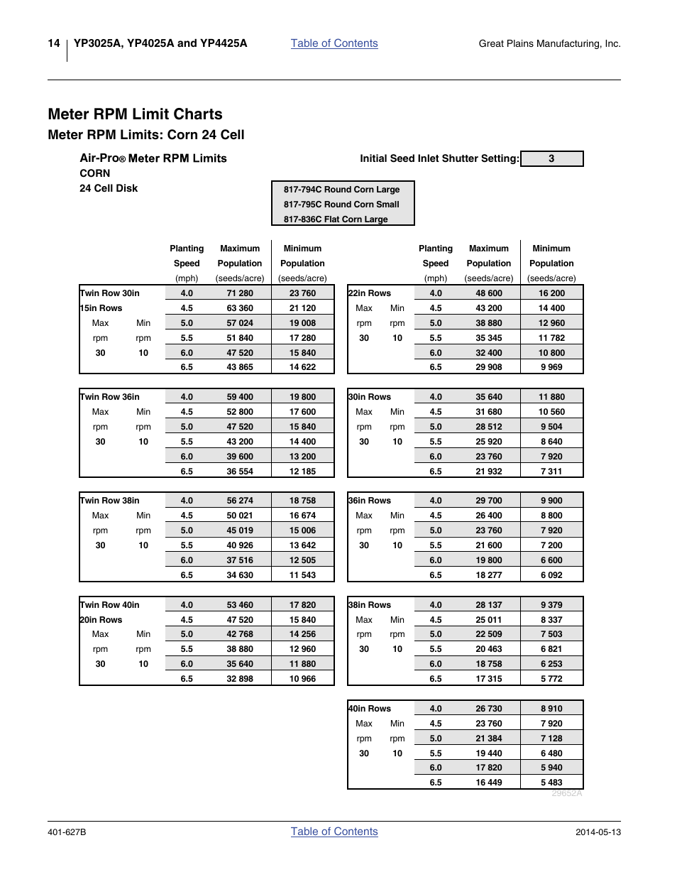 Meter rpm limit charts, Meter rpm limits: corn 24 cell, Air-pro | Great Plains YP4425A Material Rate User Manual | Page 18 / 84