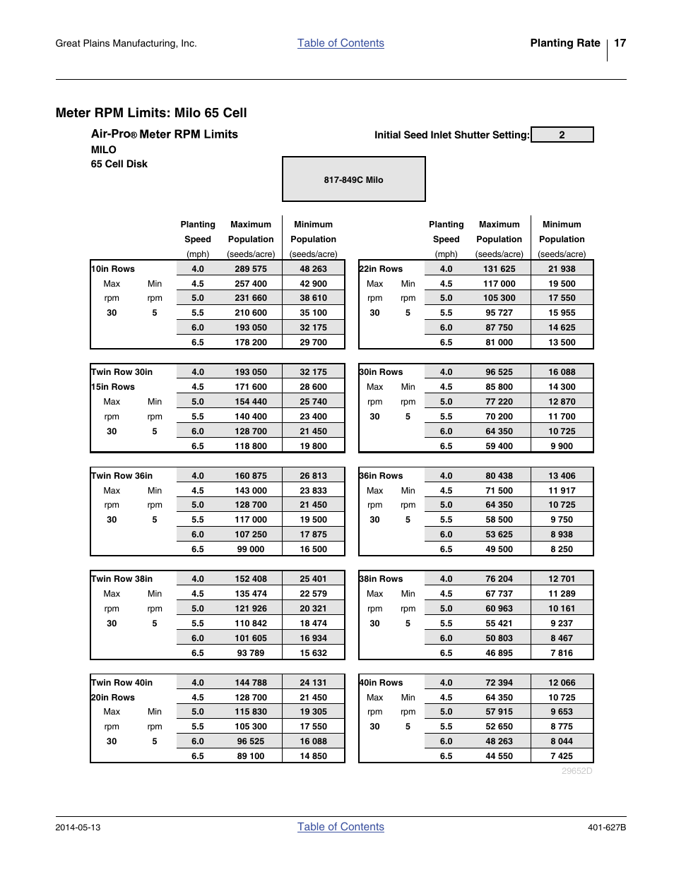 Meter rpm limits: milo 65 cell, Air-pro | Great Plains YP4425A Material Rate User Manual | Page 21 / 84