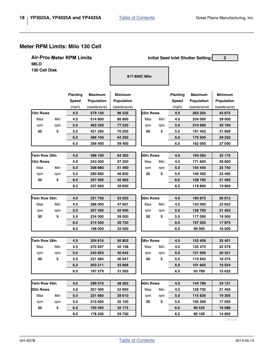 Meter rpm limits: milo 130 cell, Air-pro | Great Plains YP4425A Material Rate User Manual | Page 22 / 84